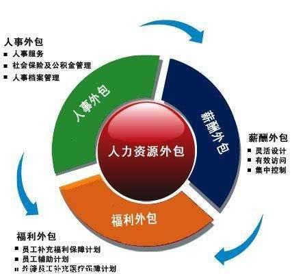 連接技術價值與市場信任——一位北京軟件銷售的非典型成長路徑
